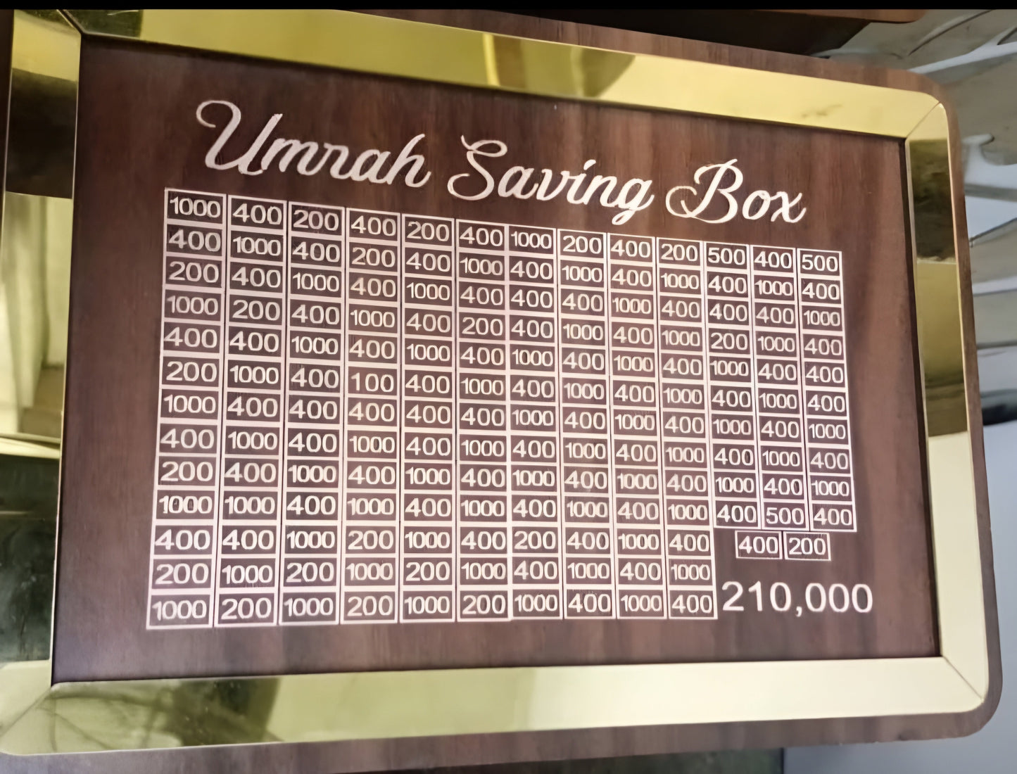Umrah saving box
